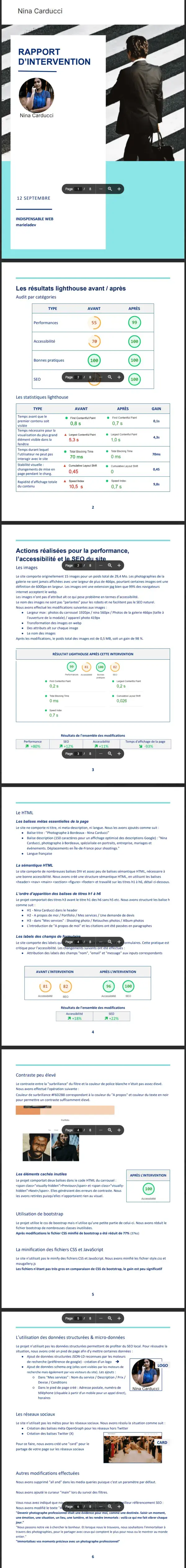 Rapport d'intervention d'optimisation de site, performances lighthouse, wave, médias sociaux